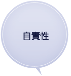 自責性