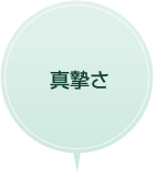 真摯さ